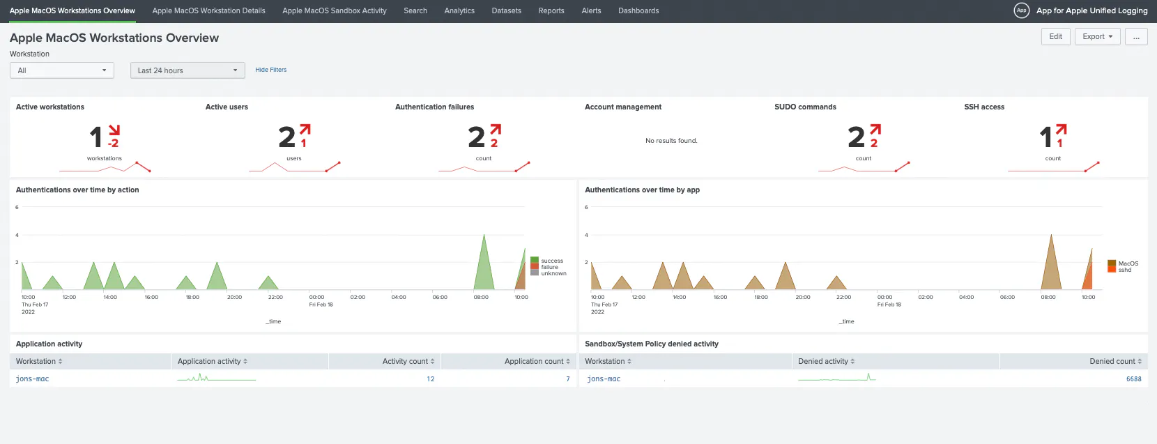 Razvili smo Splunk vtičnik in aplikacijo za Apple unified logging