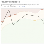 anomaly_detection